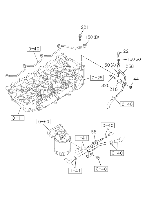 Partial Engine